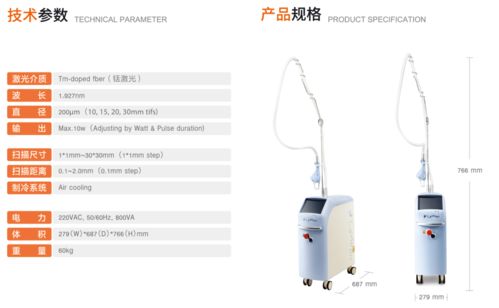 A股上市公司提速光電醫美產品布局，光電賽道迎來新玩家